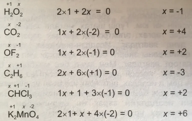 oxidation number rules