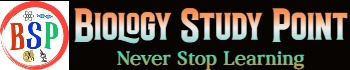 Biology Study Point