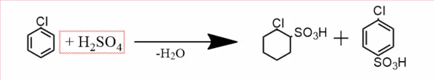 What is chlorobenzene, Sulfonation