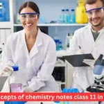 Some basic concepts of chemistry