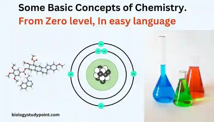 Some basic concepts of chemistry