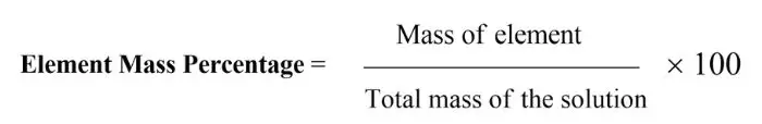 Mass - Mass Percentage (ww_)