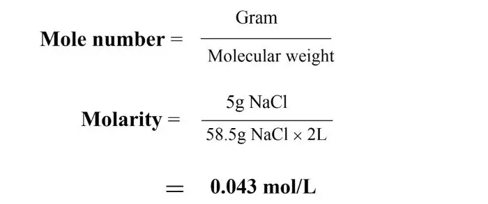 Molarity question